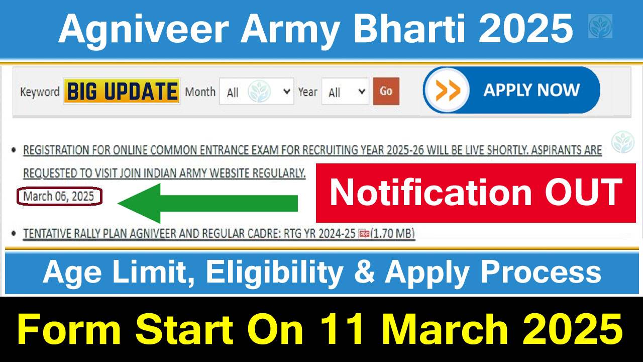 Agniveer Army Bharti 2025: Notification। Online Form Date। Eligibility @joinindianarmy.nic.in