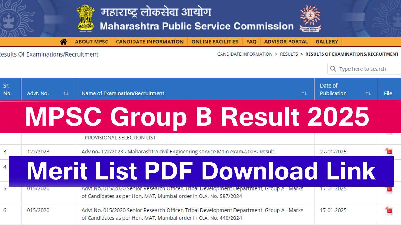 MPSC Group B Result 2025 Link (OUT) for Prelims Exam, Merit List PDF Download